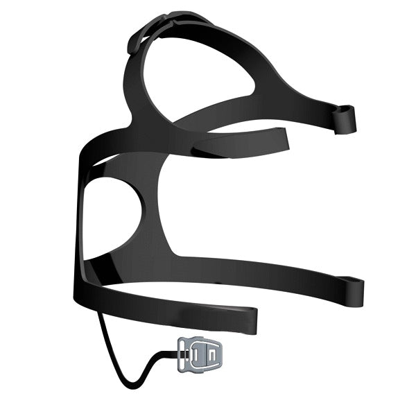 Replacement headgear for FlexiFit 432 full-face mask